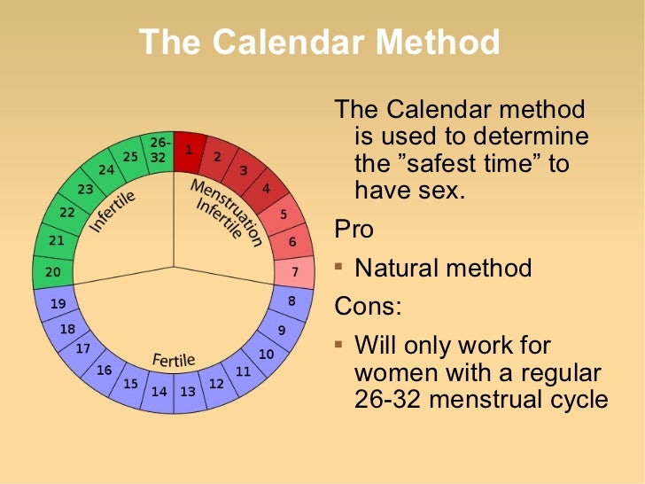 When is the safest time to have sex photo 67